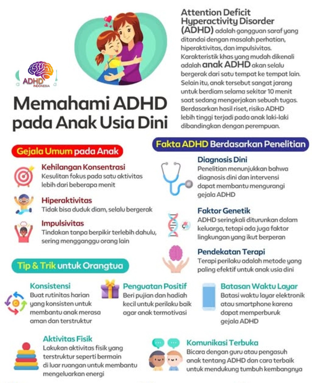 ADHD dan Potensi Bakat Anak yang Perlu Didukung di Kabupaten Enrekang
