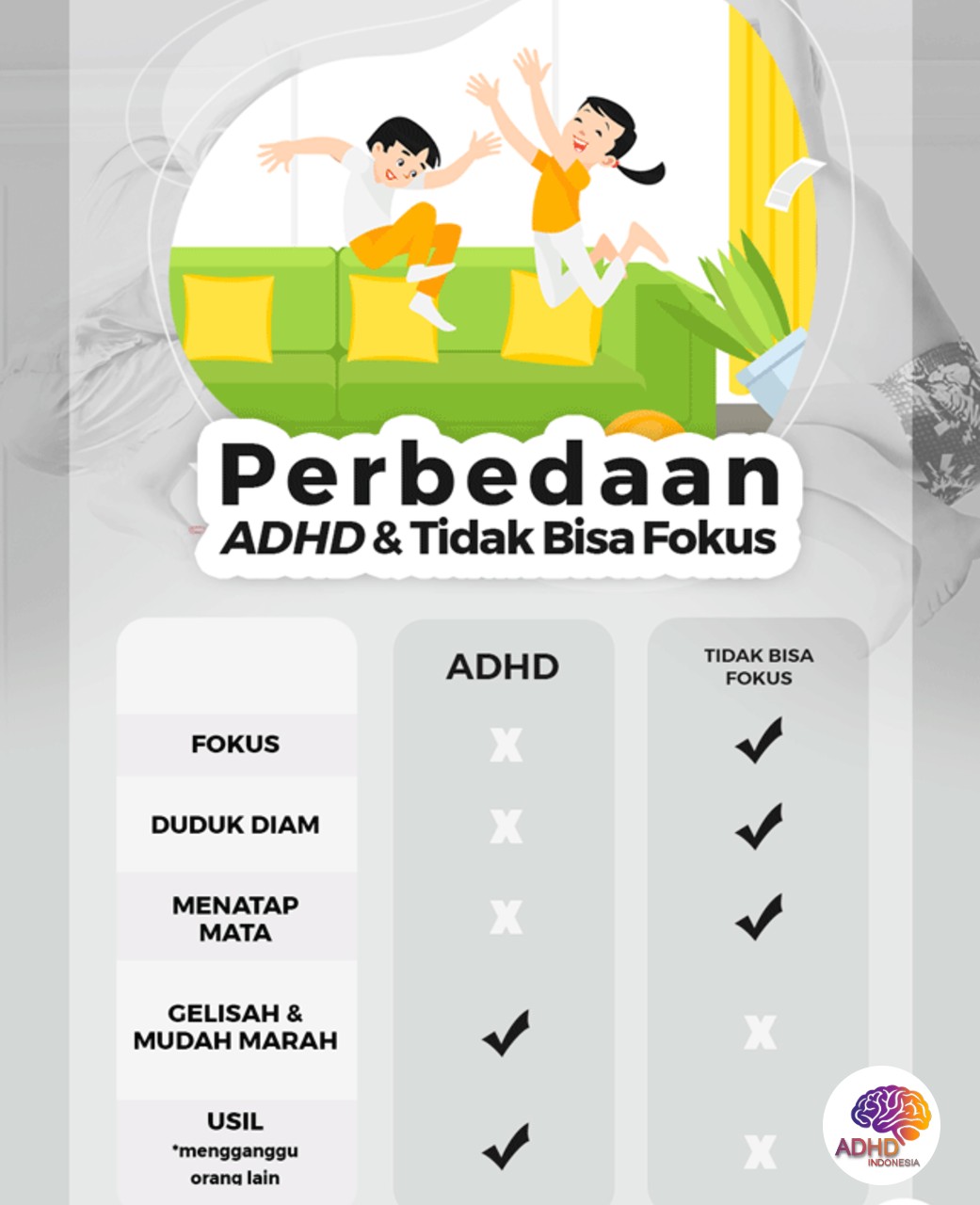 Apa Itu ADHD? Panduan Edukasi untuk Orang Tua di Kabupaten Enrekang