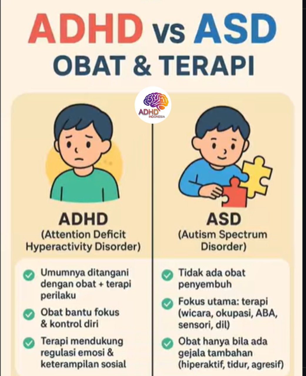 Terapi ADHD: Informasi Awal yang Perlu Diketahui Orang Tua di Kabupaten Enrekang